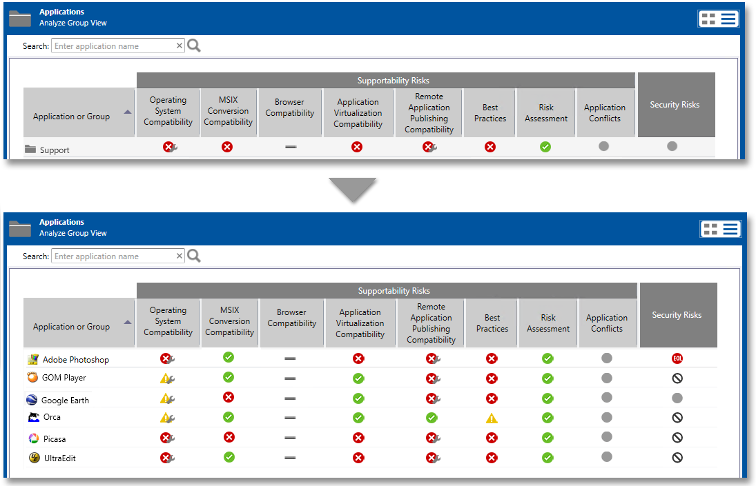 Example of Hierarchical Level of Status Icons